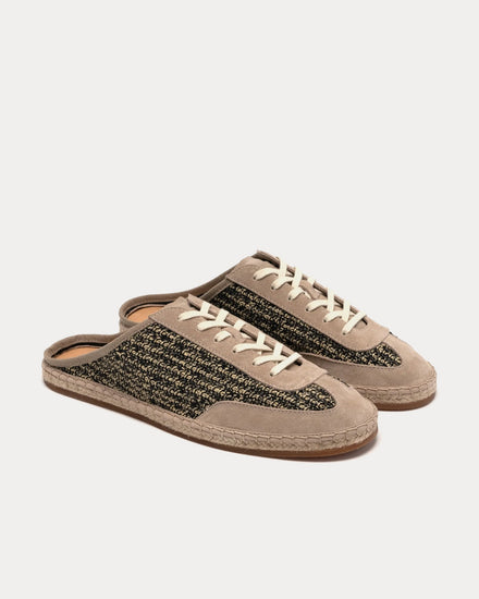 Foot Industry Straw Apricot Mules - 3